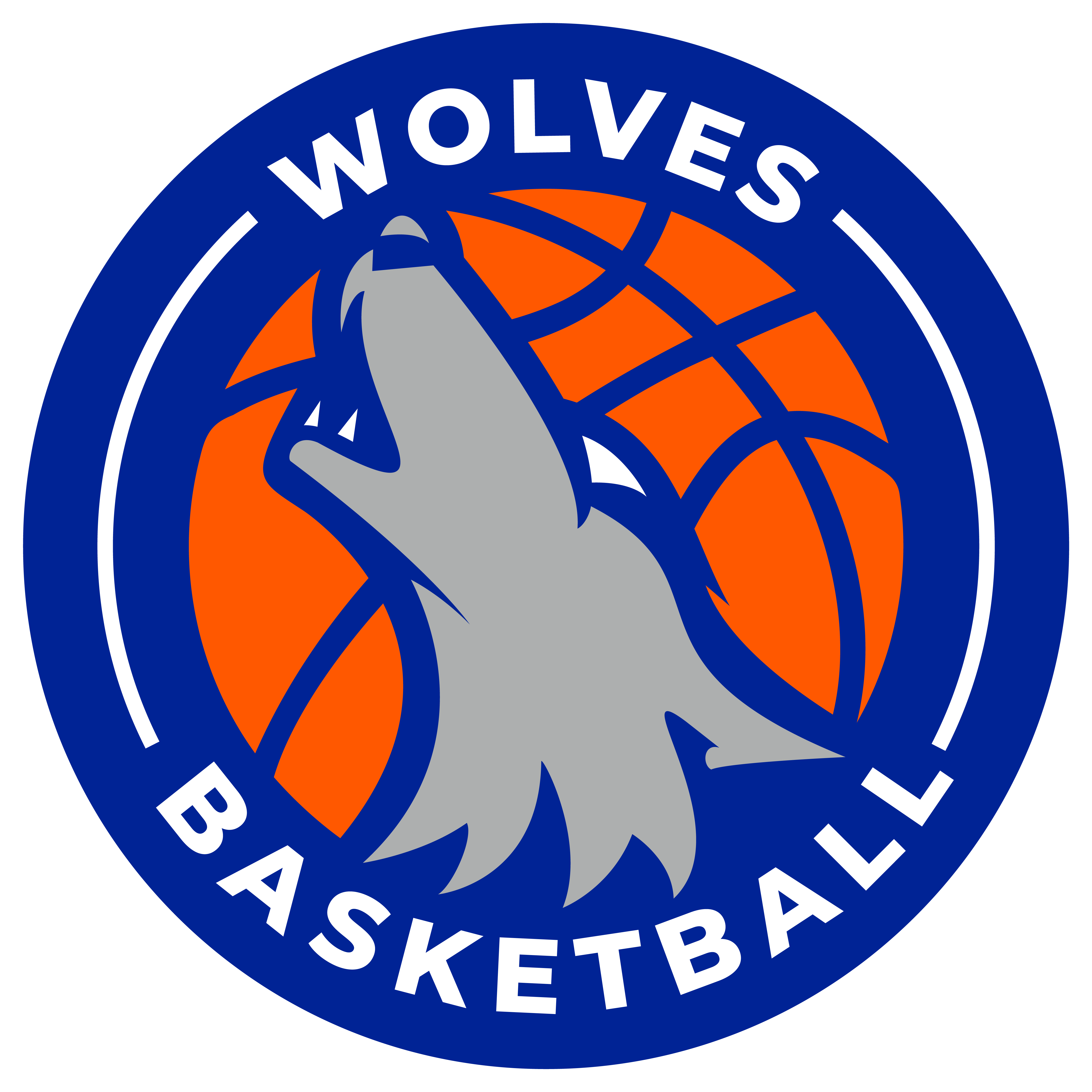 MyWolves